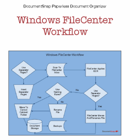 Windows FileCenter Workflow