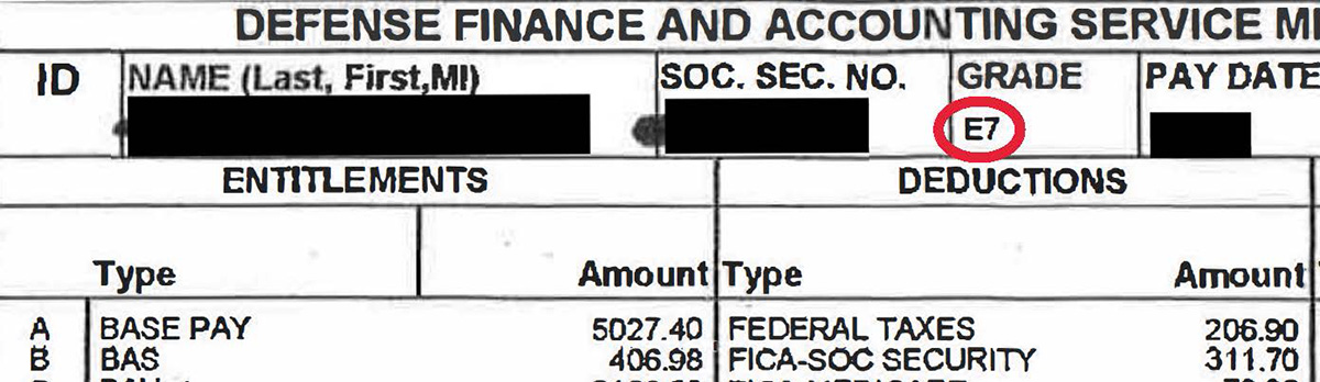 Figure 1 shows a paystub chart listing Grade as E7