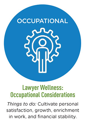 occupational infographic