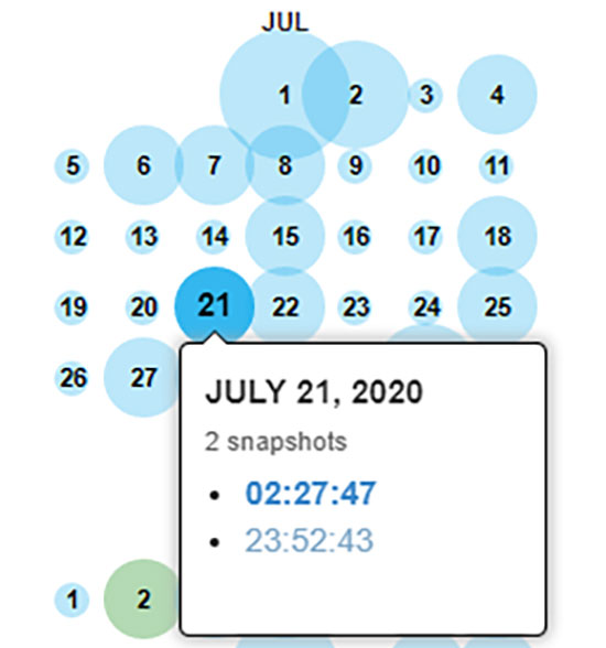 Figure 2: The circles around the dates show when a webpage was captured by the Wayback Machine.