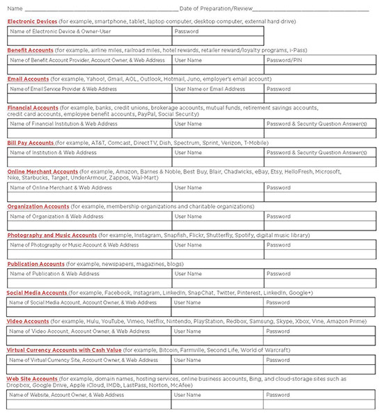 Digital Assets Inventory Worksheet