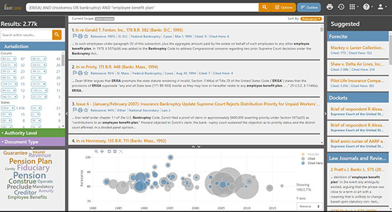 Case Law Search: Using Visualization Tools